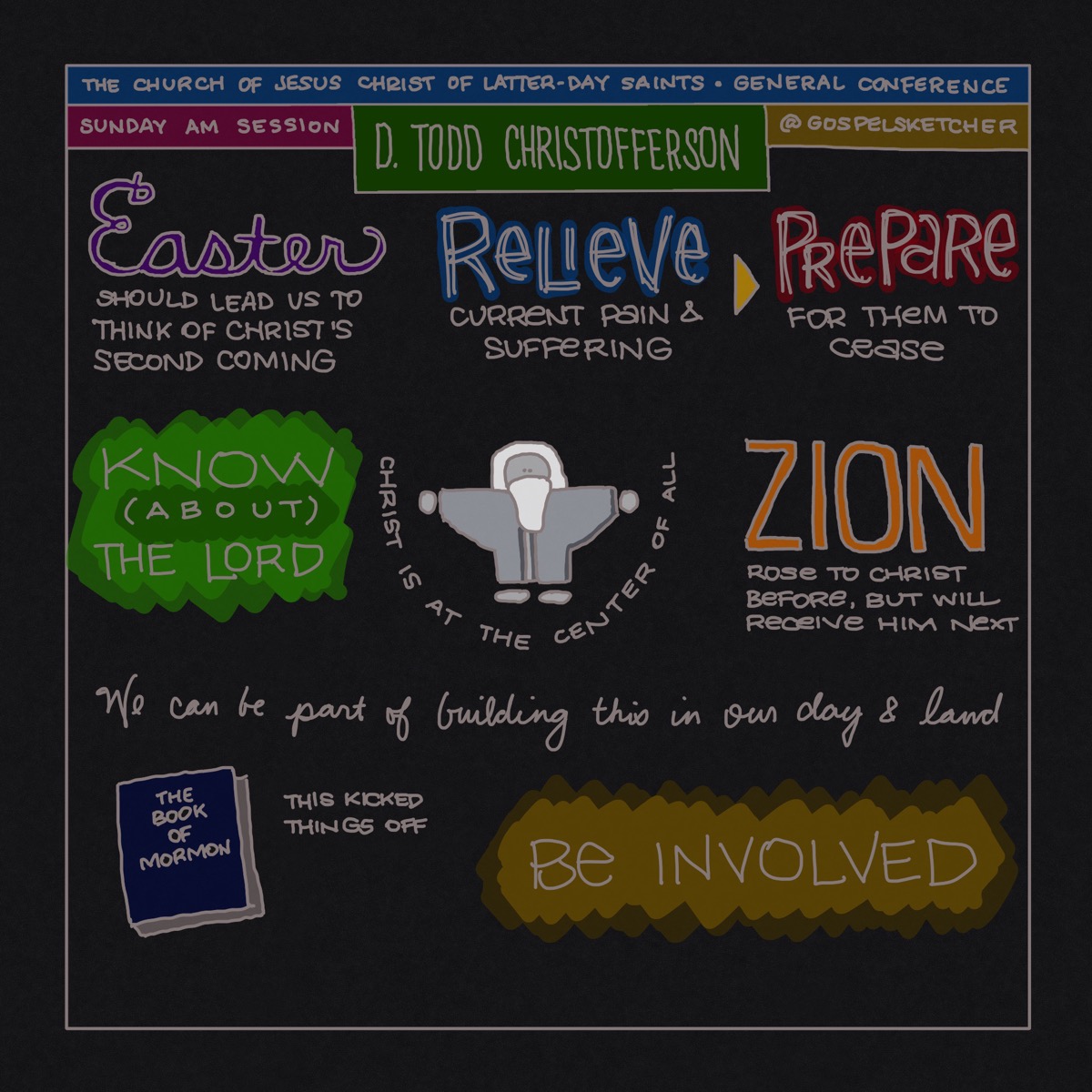 D. Todd Christofferson sketchnotes