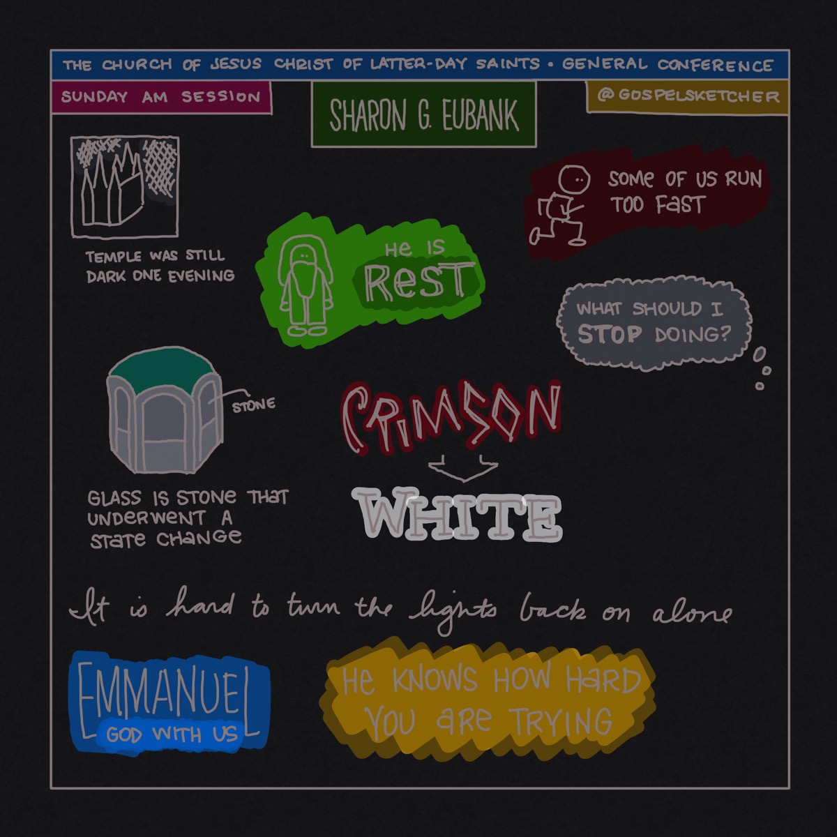 Sharon G. Eubank sketchnotes