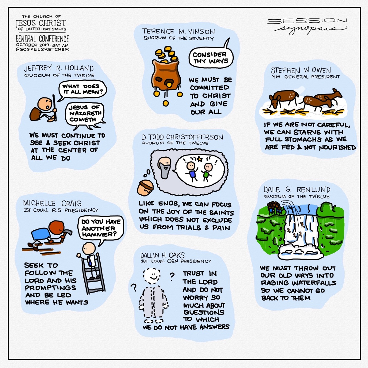 Saturday morning sketchnotes