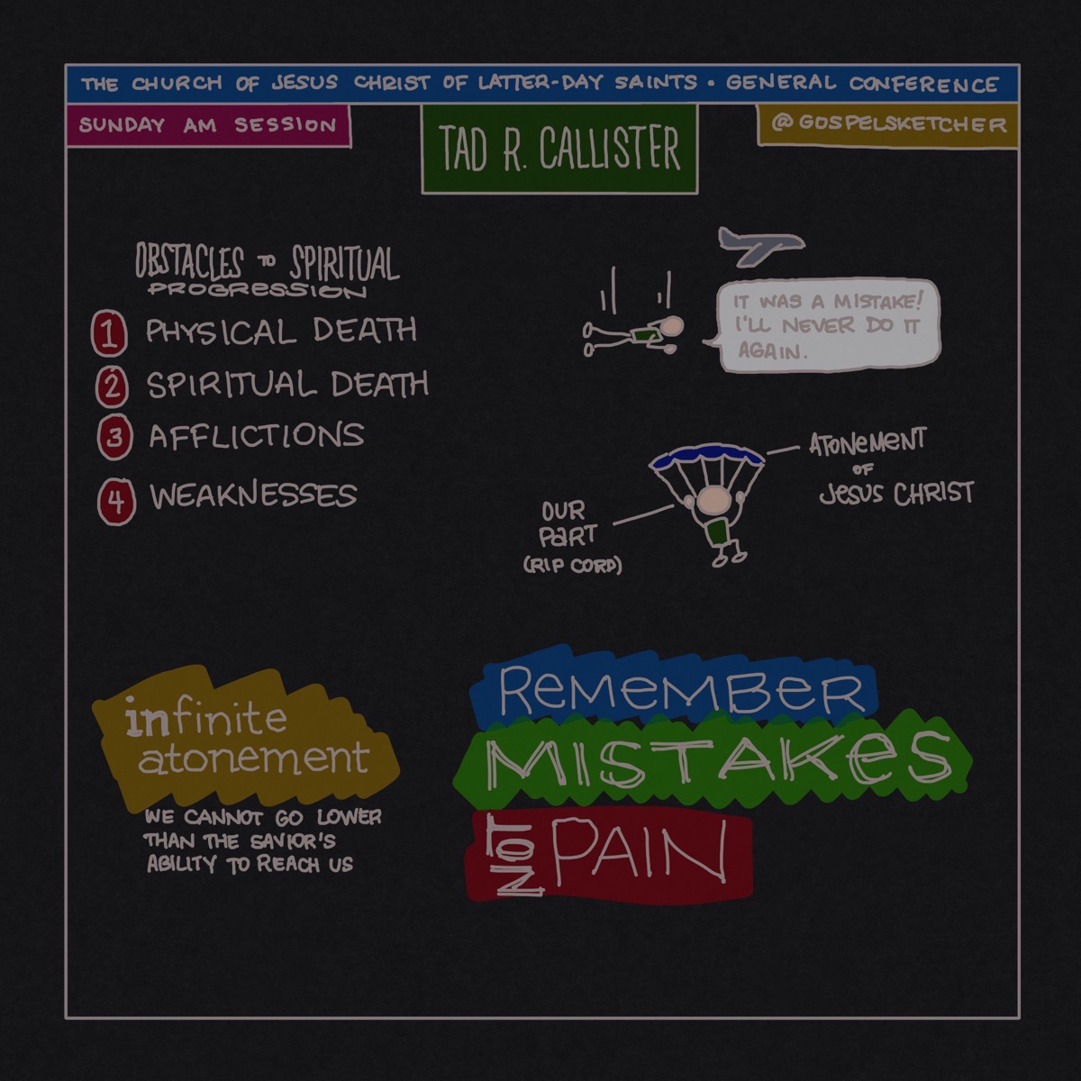 Tad R. Callister sketchnotes