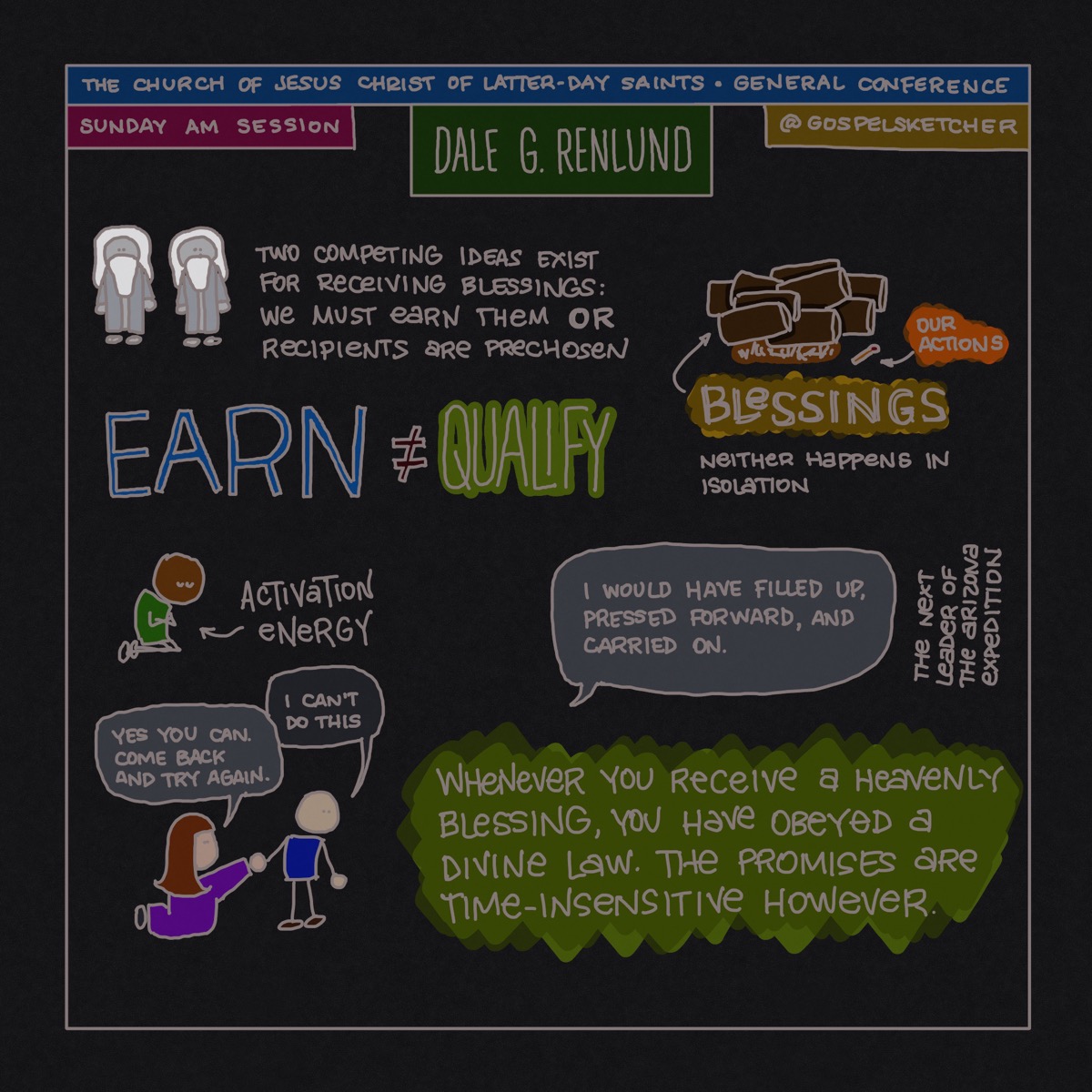 Dale G. Renlund sketchnotes